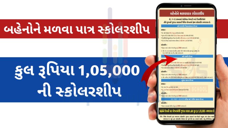 શિષ્યવૃત્તિ યોજના 2024 : students scholarship Yojana – બહેનો માટે સ્કોલરશીપ યોજના ગુજરાત