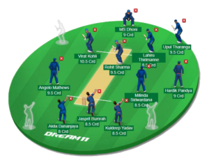Read more about the article Dream11 માં ટીમ કેવી રીતે બનાવવી| Dream11 પર જીતવાની શ્રેષ્ઠ ટિપ્સ (Winning Tips)