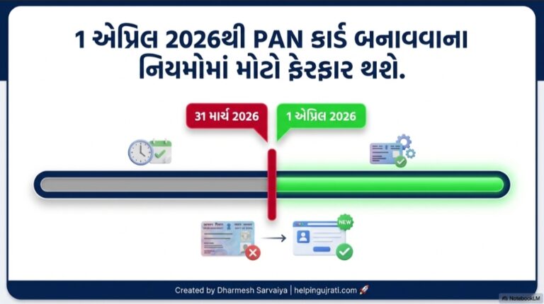 PAN card અરજીના નવા નિયમો 2026 ( 1 એપ્રિલ થી ફેરફાર ) || PAN card 2026 Update