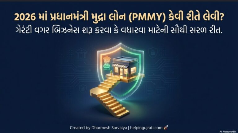 SBI મુદ્રા લોન 2026 || મુદ્રા લોન લેવા માટે જરૂરી પ્રોસેસ 2026