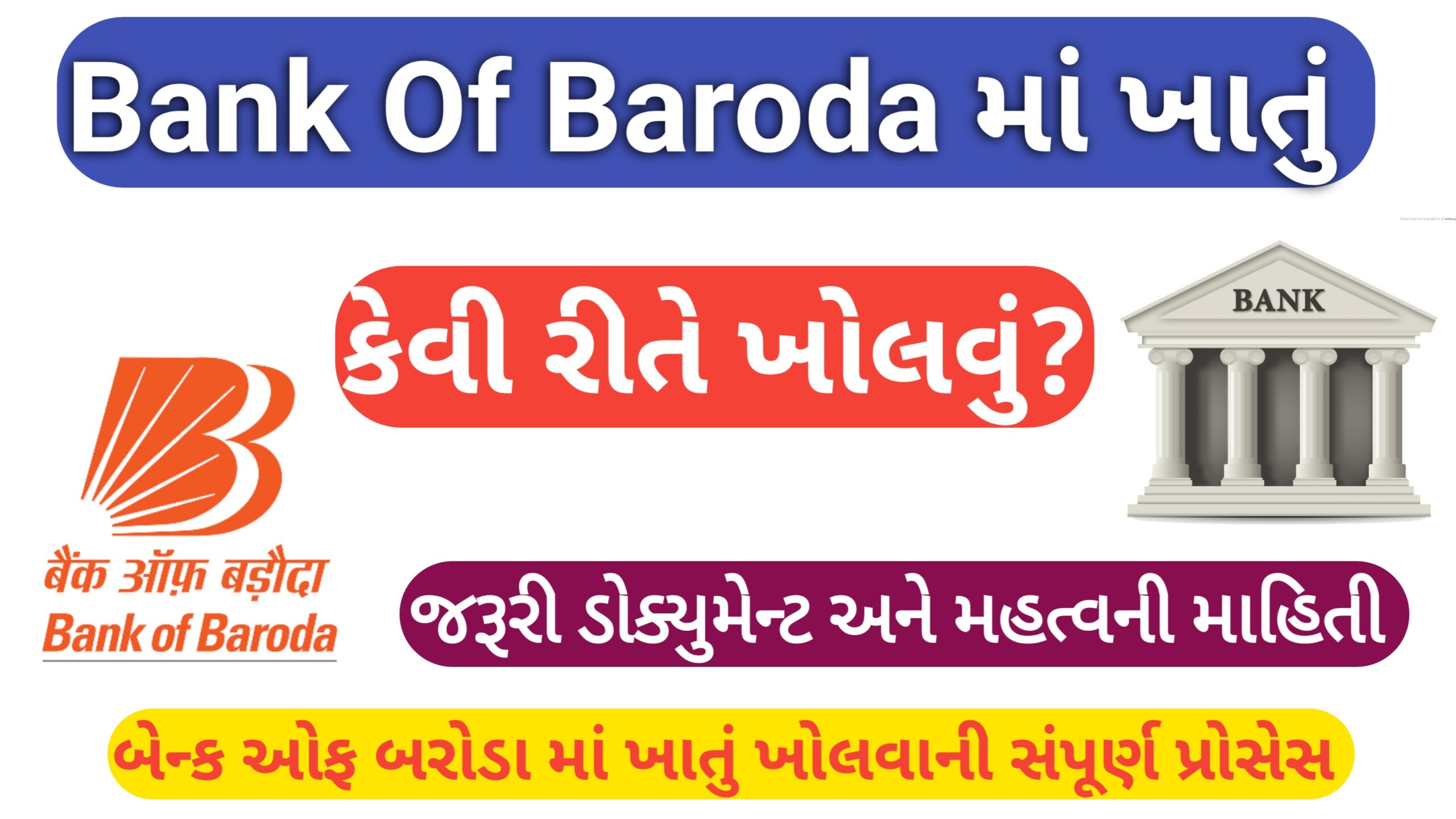 You are currently viewing Bank of Baroda માં ખાતું કેવી રીતે ખોલવું?2026 ની સંપૂર્ણ પ્રક્રિયા, જરૂરી ડોક્યુમેન્ટ અને નિયમો