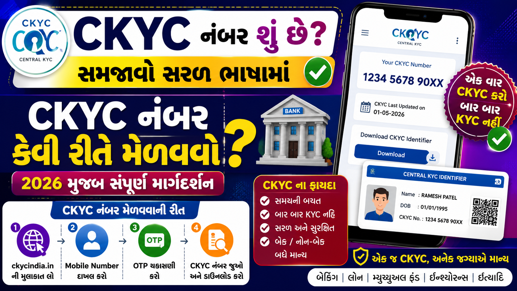 You are currently viewing CKYC નંબર શું છે? || CKYC નંબર કેવી રીતે મેળવવો? 2026 મુજબ સંપૂર્ણ માર્ગદર્શન